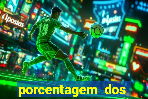 porcentagem dos slots pragmatic